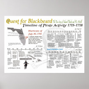 Quest for Blackbeard - Timeline of Pirate Activity Poster