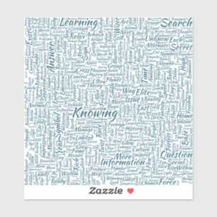 Question Apprendre Nuage MotssTexte Motif Message