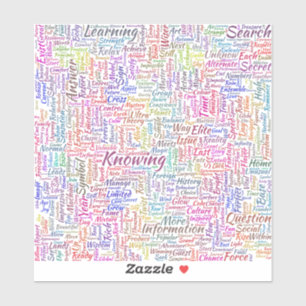 Question Apprendre Nuage MotssTexte Motif Message