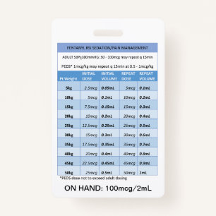 QUICK DOSING RE: FENTANYL FOR RSI SEDATION & PAIN  ID BADGE