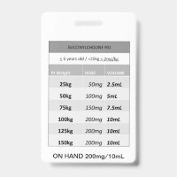 Quick Dosing RE: Succinylcholine RSI Paralytic