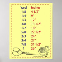 Quilters and Sewers Yard Measurements