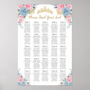 Quinceañera Baby Blue Pink Floral Seating Chart