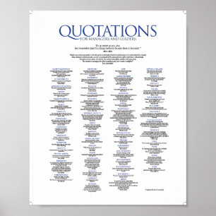 Quotations for Managers and Leaders Poster