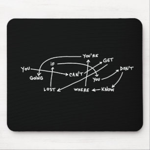 quote text words chart scheme corporate motivation mouse mat