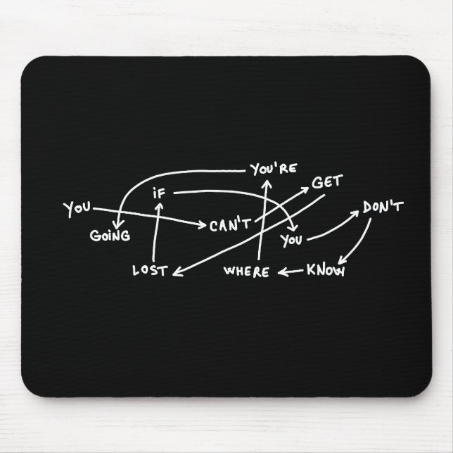 quote text words chart scheme corporate motivation mouse mat (Front)