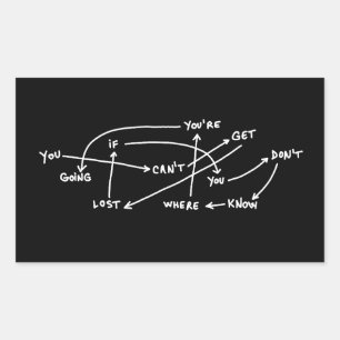 quote text words chart scheme corporate motivation rectangular sticker