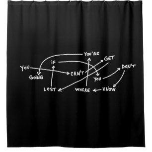 quote text words chart scheme corporate motivation shower curtain