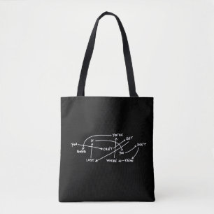 quote text words chart scheme corporate motivation tote bag