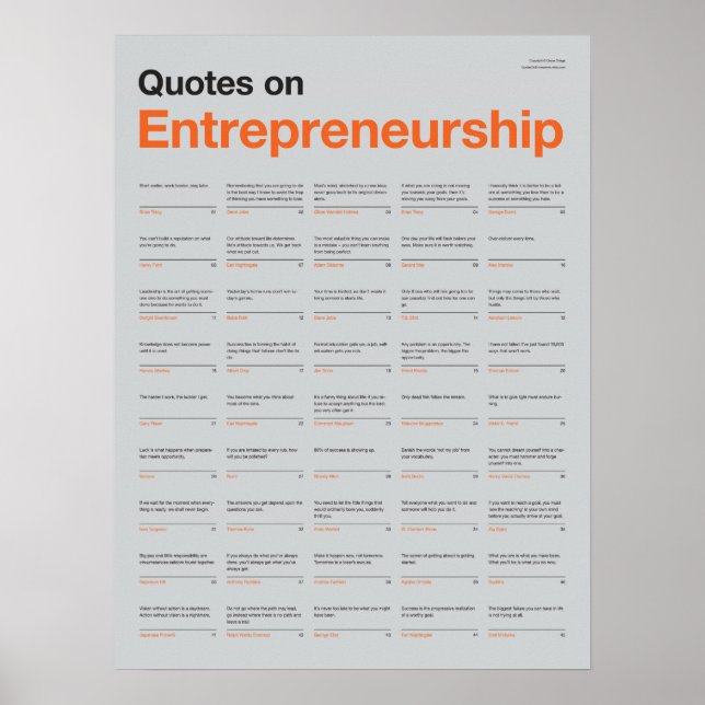 Quotes on Entrepreneurship Poster - Grey Edition (Front)