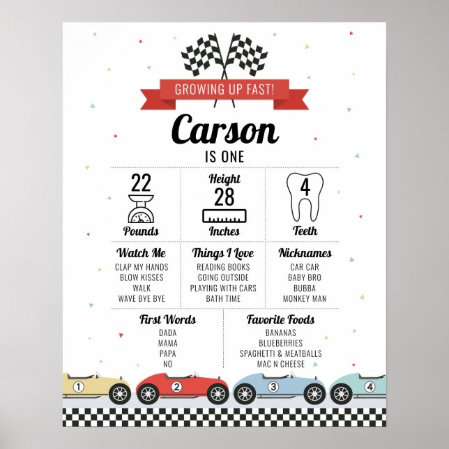 Race Car Birthday Milestone Chart Birthday Board (Front)