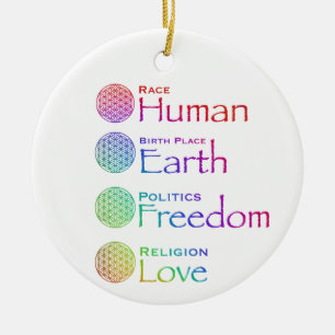 Race: Human Birthplace: Earth Politics: Freedom    Ceramic Tree Decoration