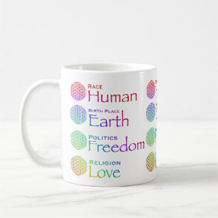 Race: Human Birthplace: Earth Politics: Freedom  Coffee Mug