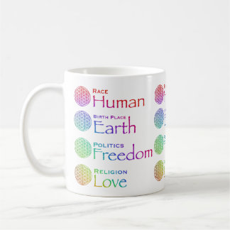 Race: Human Birthplace: Earth Politics: Freedom Coffee Mug