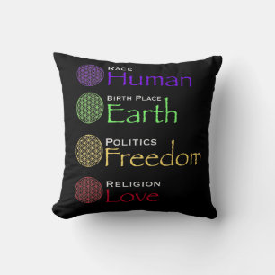 Race: Human Birthplace: Earth Politics: Freedom Cushion