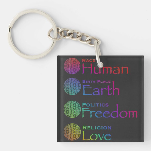 Race: Human Birthplace: Earth Politics: Freedom  Key Ring (Front)