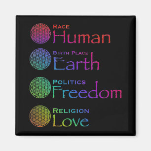 Race: Human Birthplace: Earth Politics: Freedom  M Magnet