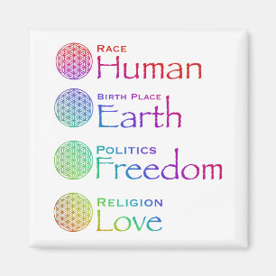 Race: Human Birthplace: Earth Politics: Freedom  Magnet