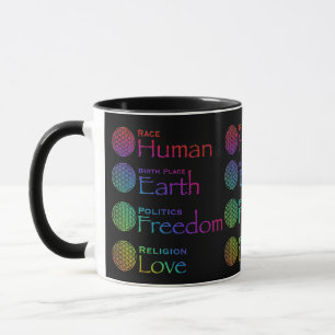 Race: Human Birthplace: Earth Politics: Freedom  Mug