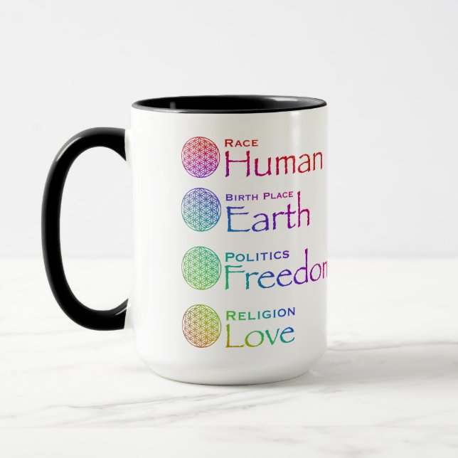 Race: Human Birthplace: Earth Politics: Freedom  Mug (Left)