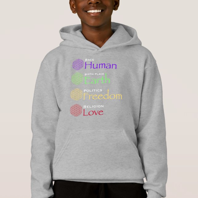 Race: Human Birthplace: Earth Politics: Freedom Re (Front)