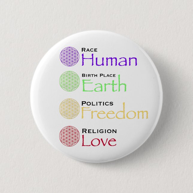 Race: Human Birthplace: Earth Politics: Freedom Re 6 Cm Round Badge (Front)