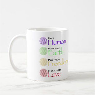 Race: Human Birthplace: Earth Politics: Freedom Re Coffee Mug