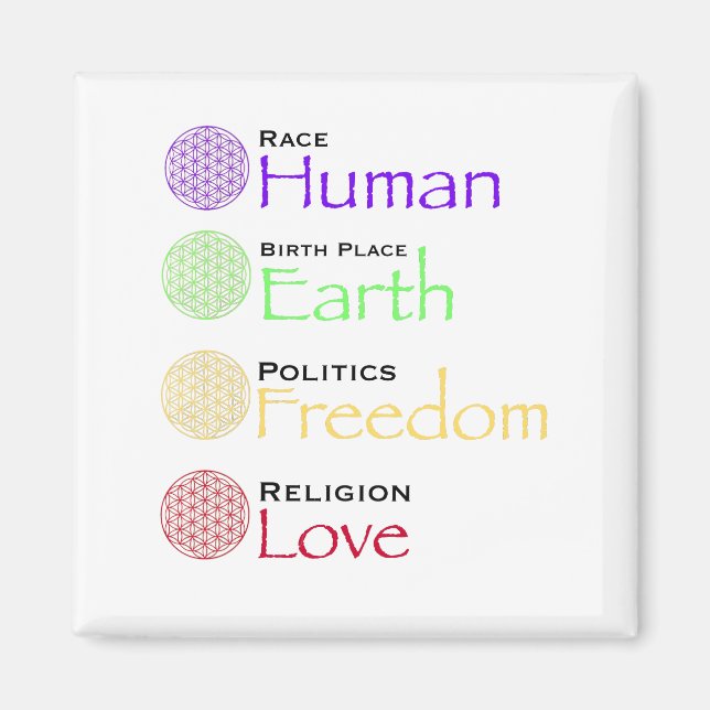 Race: Human Birthplace: Earth Politics: Freedom Re Magnet (Front)