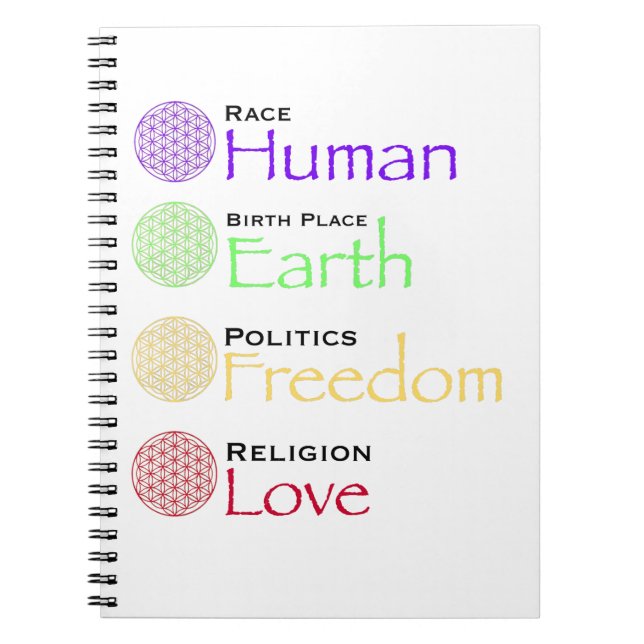 Race: Human Birthplace: Earth Politics: Freedom Re Notebook (Front)