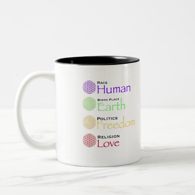 Race: Human Birthplace: Earth Politics: Freedom Re Two-Tone Coffee Mug (Left)