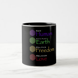 Race: Human Birthplace: Earth Politics: Freedom Re Two-Tone Coffee Mug