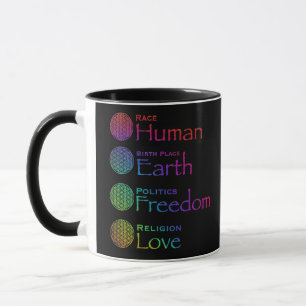 Race: Human Birthplace: Earth Politics: Freedom T Mug