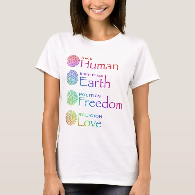 Race: Human Birthplace: Earth Politics: Freedom  T-Shirt (Front)