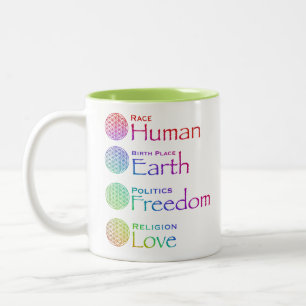 Race: Human Birthplace: Earth Politics: Freedom  Two-Tone Coffee Mug