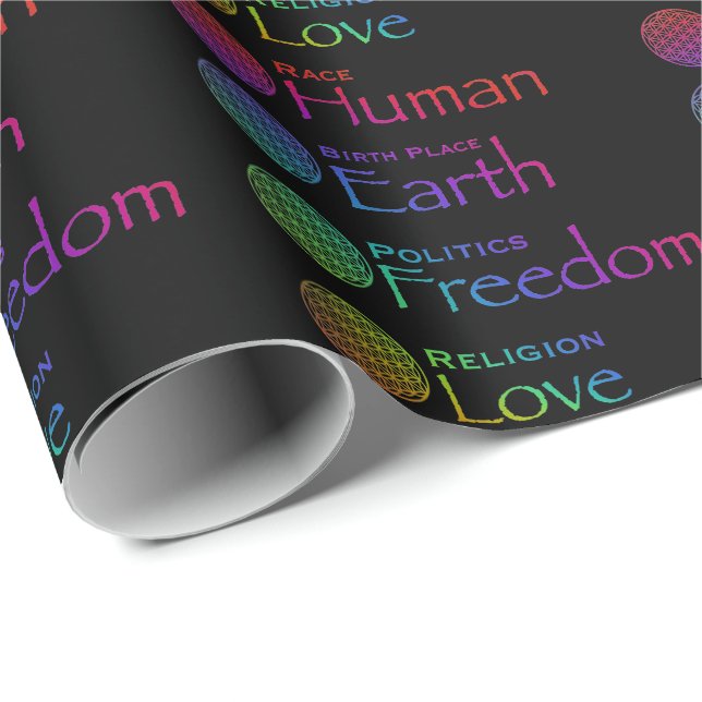 Race: Human Birthplace: Earth Politics: Freedom    Wrapping Paper (Roll Corner)