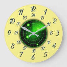Radar Military Time