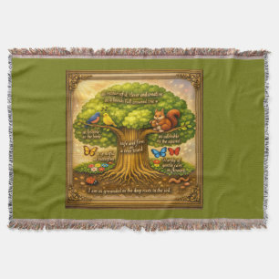 Radiant Visiontree Throw Blanket