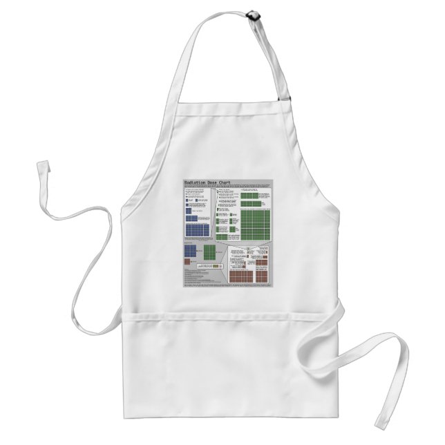 Radiation Dose Chart (by Randall Munroe) Standard Apron (Front)