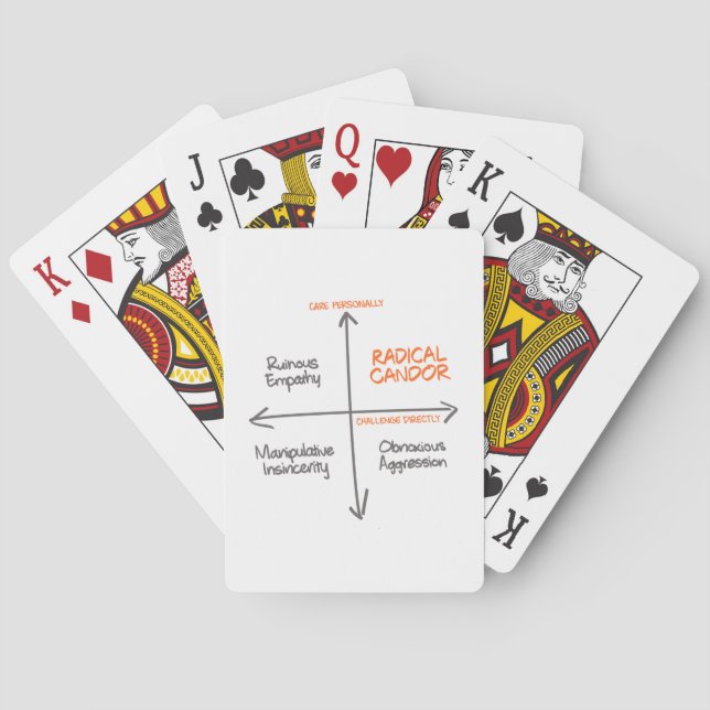 Radical Candour Playing Cards (Back)