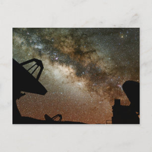 Radio Telescopes and Milky Way Postcard