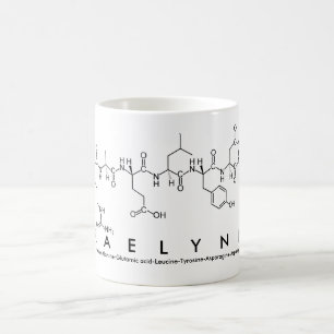 Raelynn peptide name mug