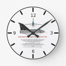 RAF Lighting Fighter Jet 