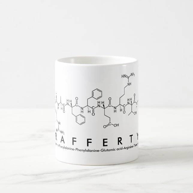 Rafferty peptide name mug (Center)