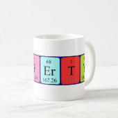 Rafferty periodic table name mug (Front Right)