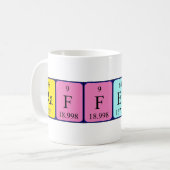 Rafferty periodic table name mug (Front Left)