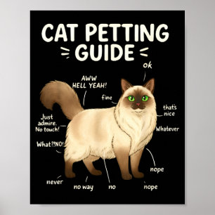 Ragdoll Cat Petting Guide Funny Cat Lover  Poster