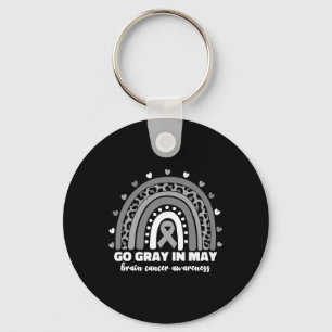 Rage Against Oligarchy Bernie Sanders Fight Protes Key Ring