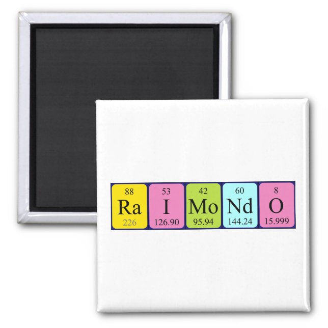 Raimondo periodic table name magnet (Front)