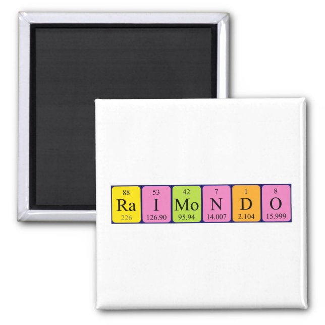 Raimondo periodic table name magnet (Front)
