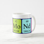 Raimondo periodic table name mug (Front Right)